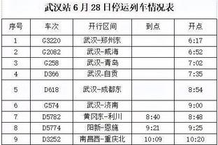 官方：拜仁左后卫克雷茨格租借加盟奥地利维也纳，直到赛季结束